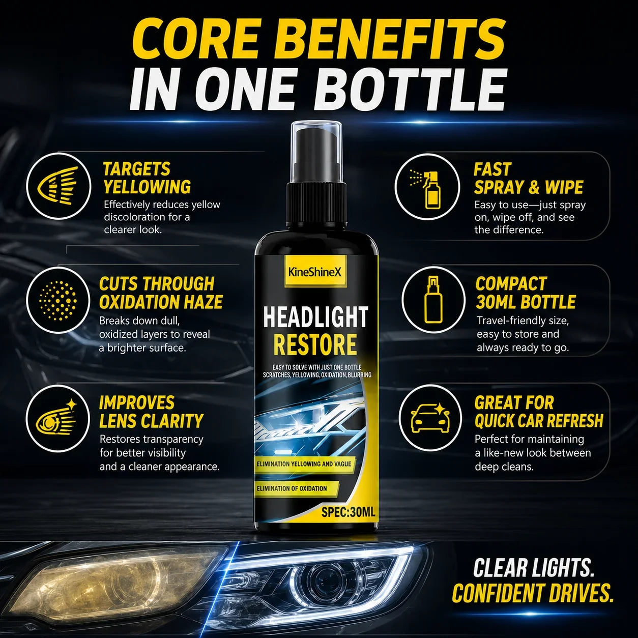 Ultimate Headlight Shine Spray