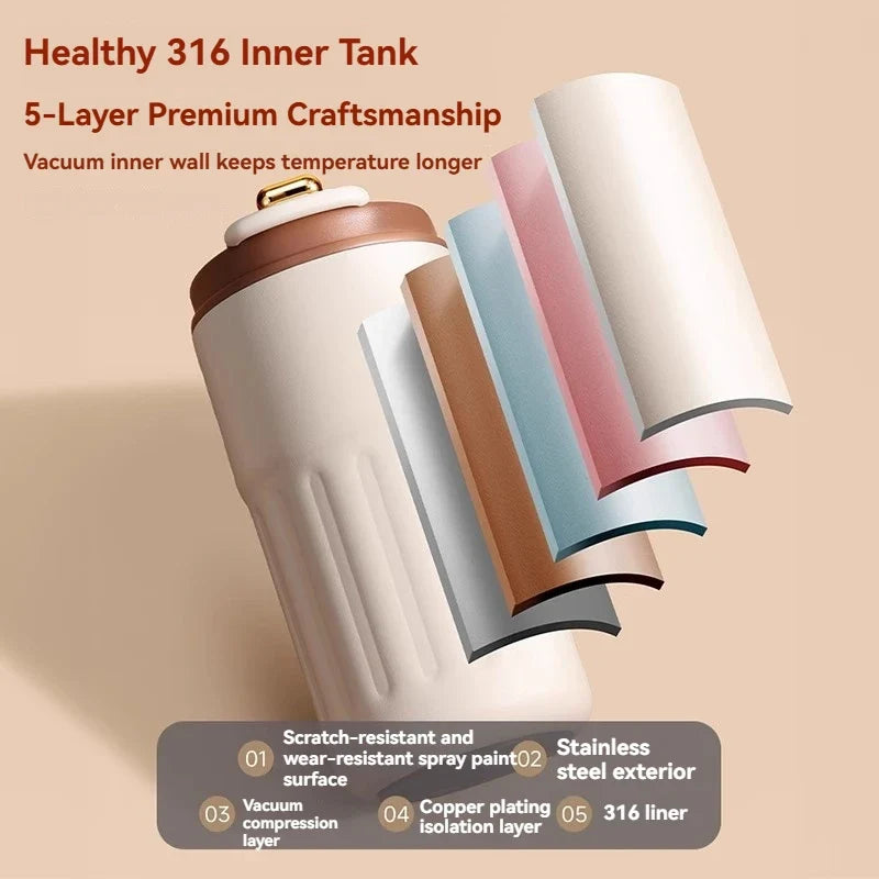 Smart Sip Stainless Thermo Bottle