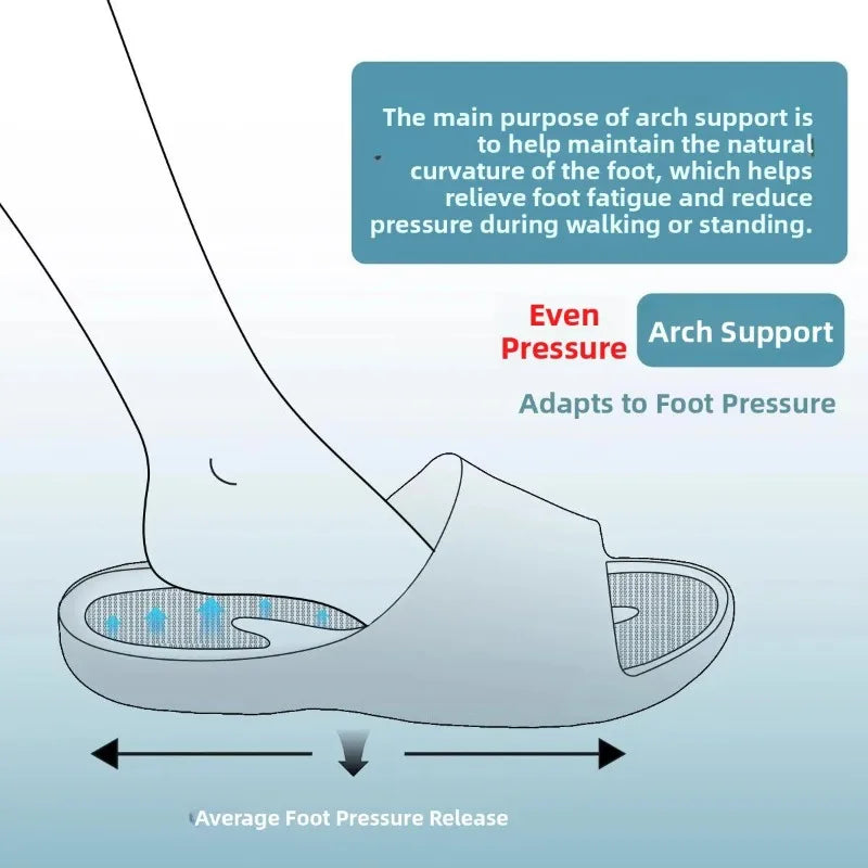 New Flat Foot Orthopedic Slippers Arch Support Collapse Correction Summer Cool Slippers Women Anti-Slip Odor-Resistant Indoor