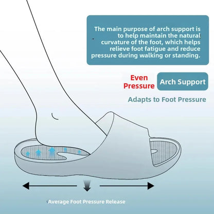 New Flat Foot Orthopedic Slippers Arch Support Collapse Correction Summer Cool Slippers Women Anti-Slip Odor-Resistant Indoor