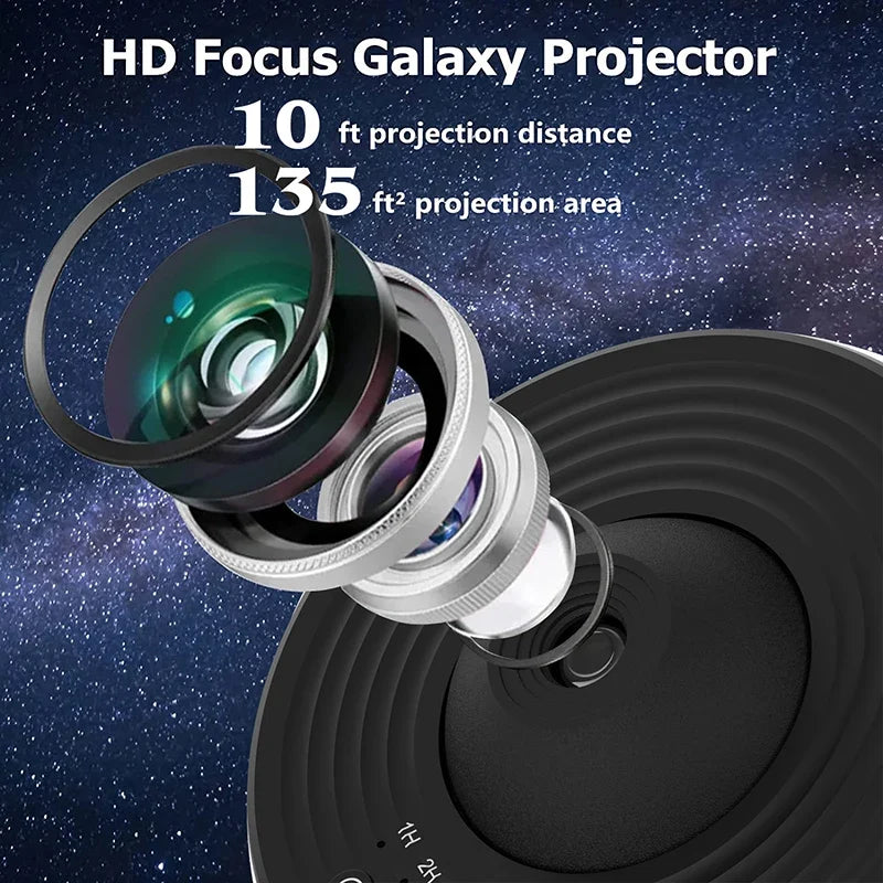 Magical Starry Night Projector
