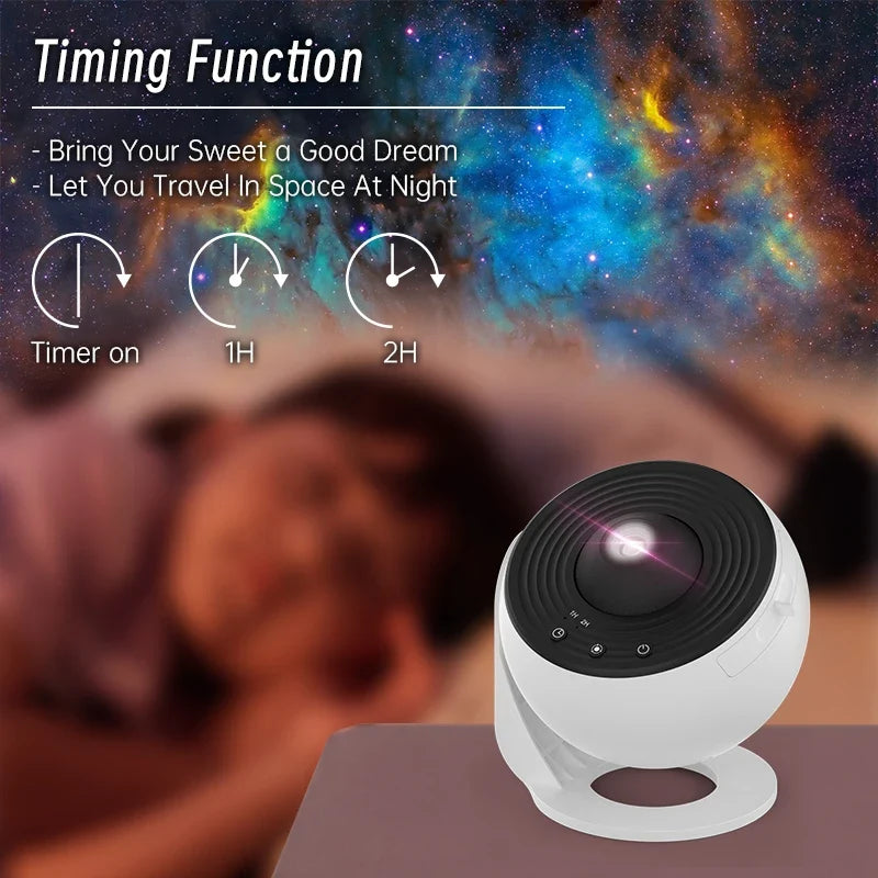 Magical Starry Night Projector