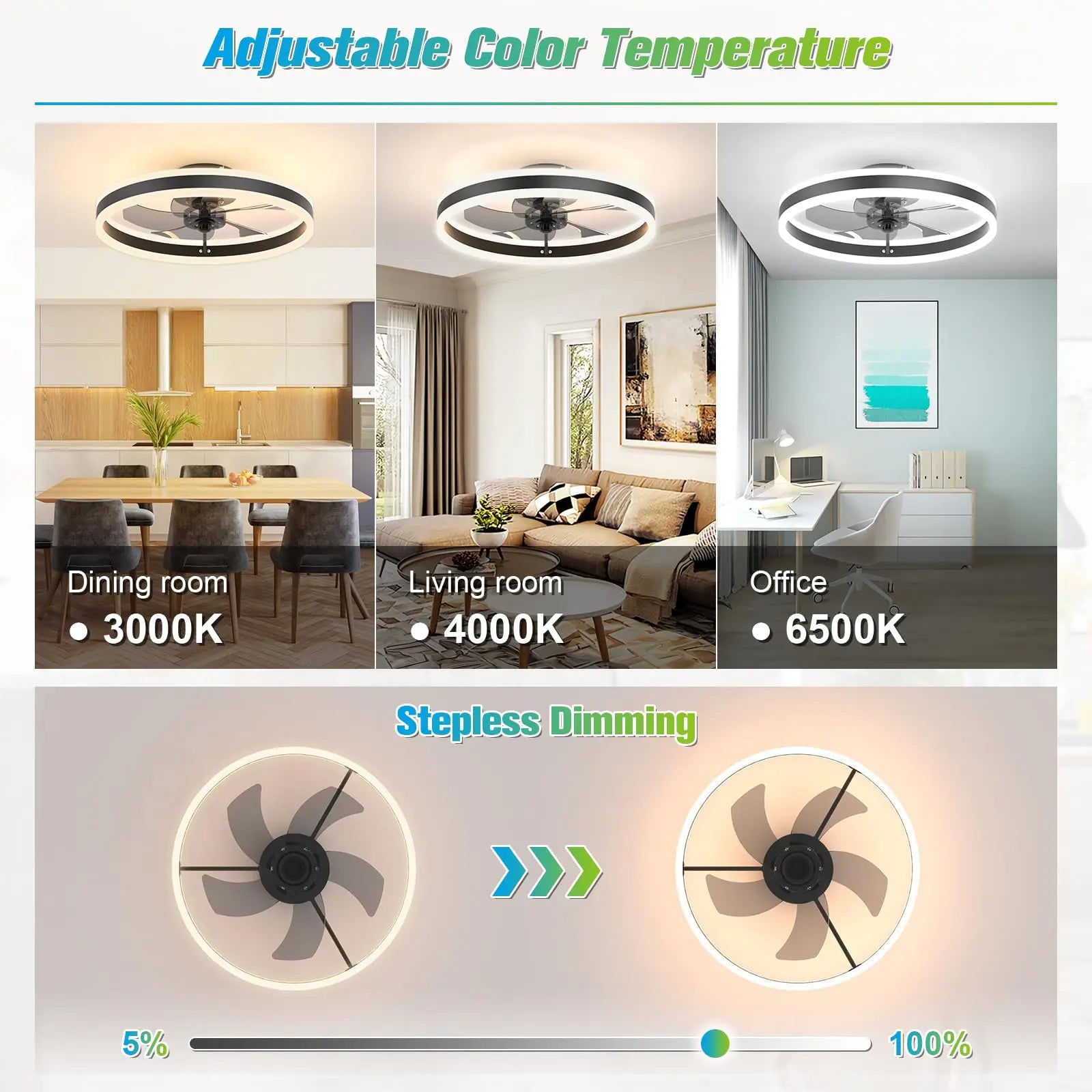 WhisperWind Light Ceiling Fan