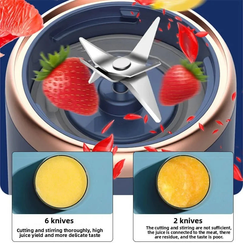 Handy Personal Juice Blender