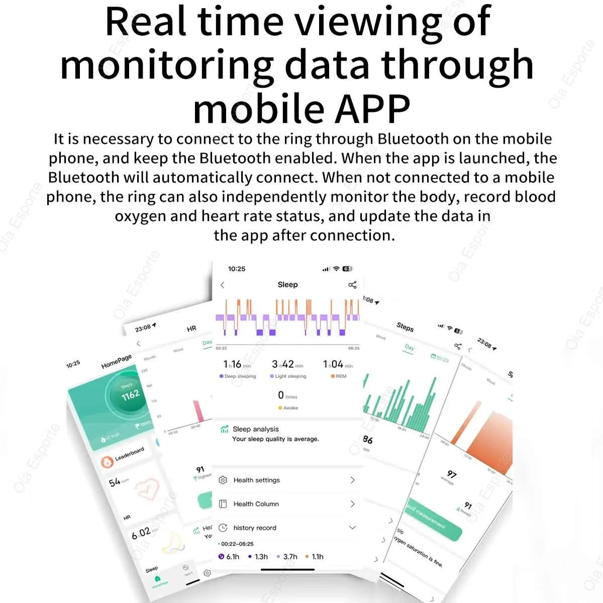 Smart Performance Ring