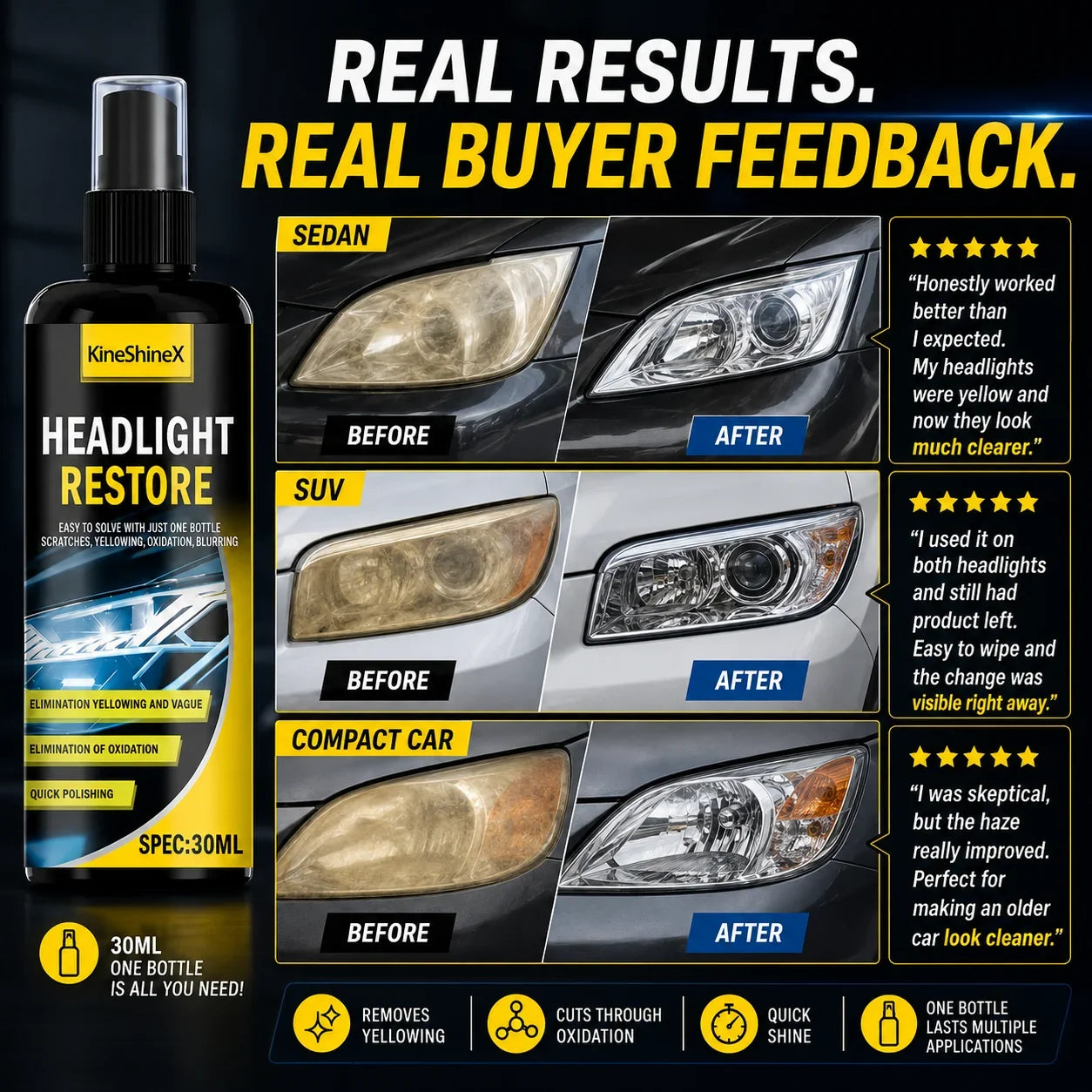 Ultimate Headlight Shine Spray