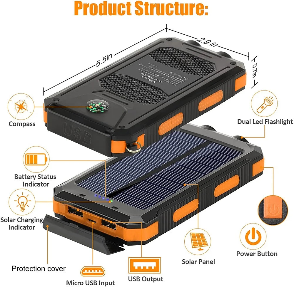 Mighty Solar Power Bank