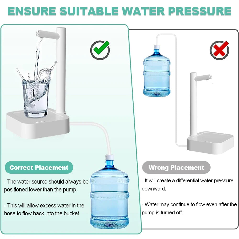 Smart Portable Water Dispenser