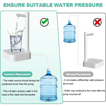 Smart Portable Water Dispenser