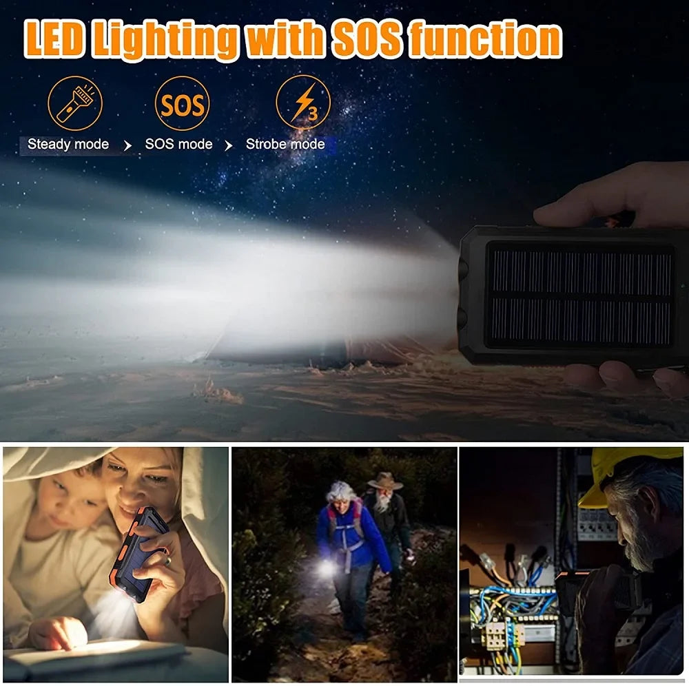 Mighty Solar Power Bank