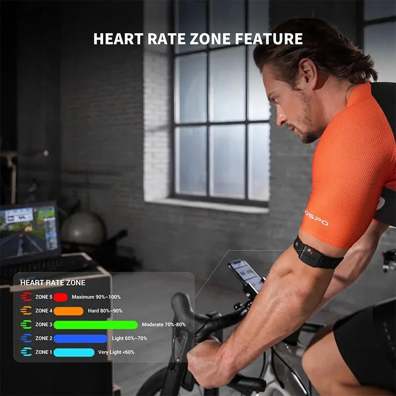 COOSPO Heart Rate Armband