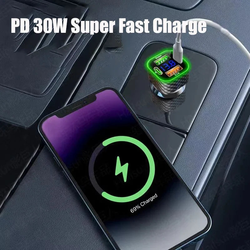 USB C Car Charger for Fast Charging