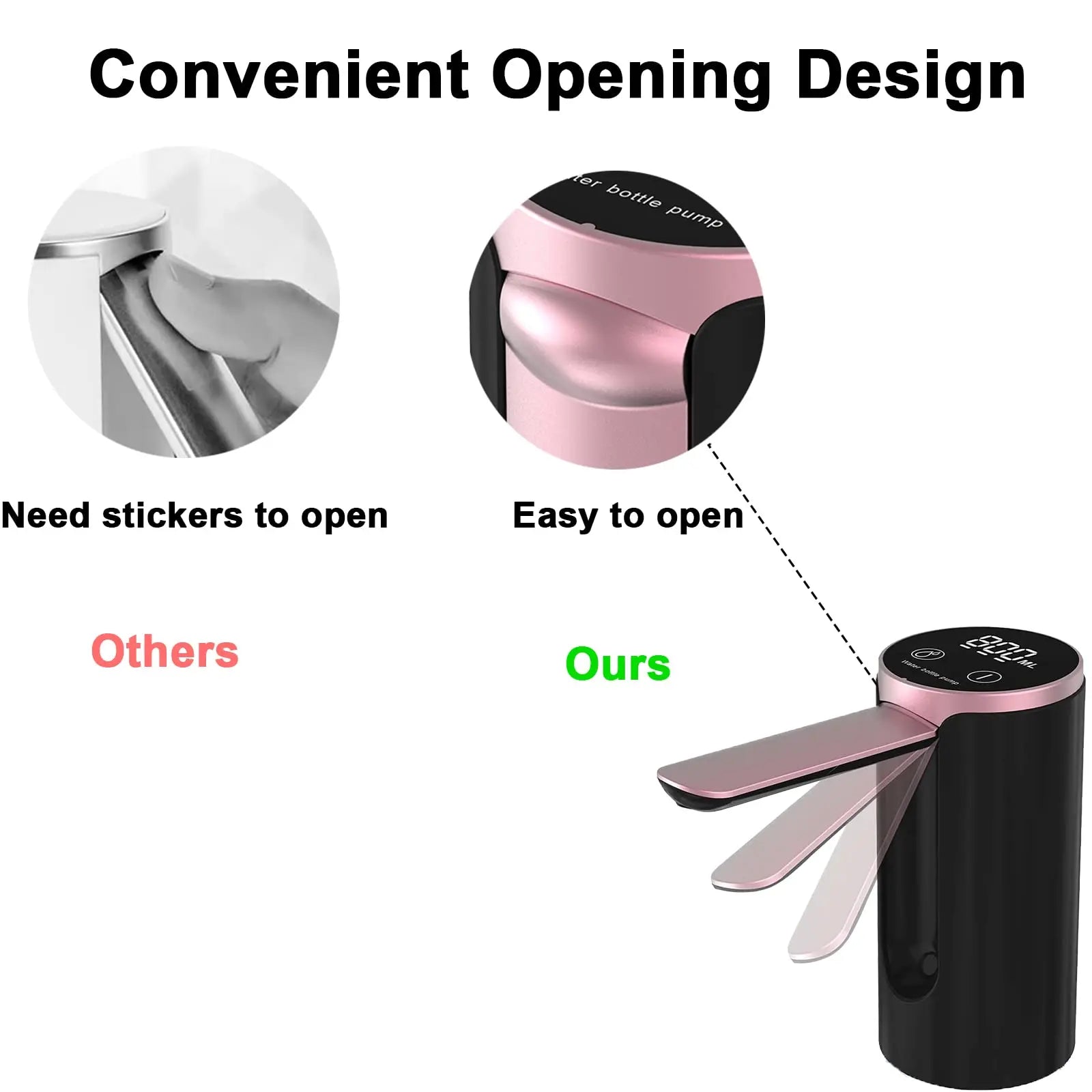 Smart Touch Water Dispenser