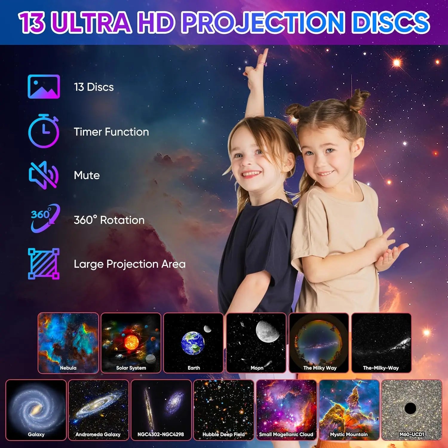 Galaxy Dreams Projector Light