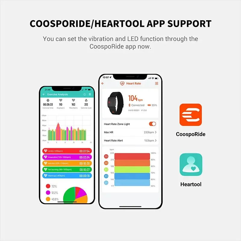 COOSPO Heart Rate Armband