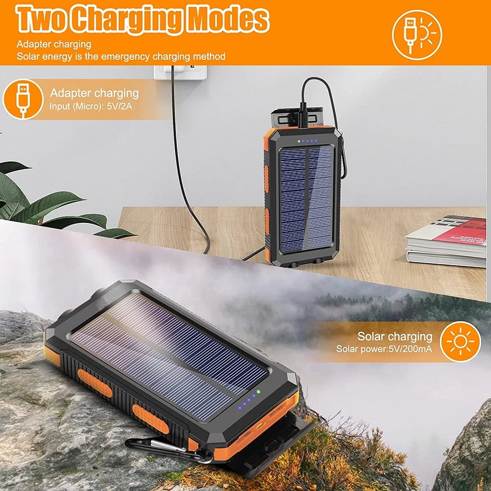 Mighty Solar Power Bank
