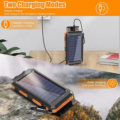 Mighty Solar Power Bank