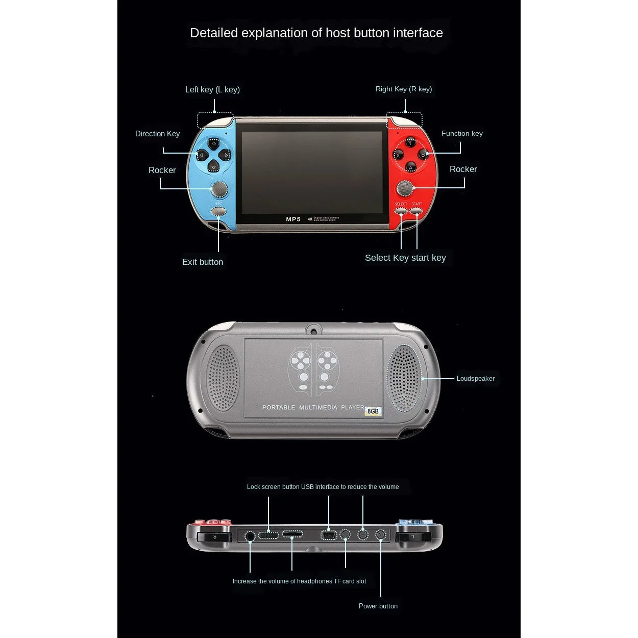 Retro Pocket Game Player