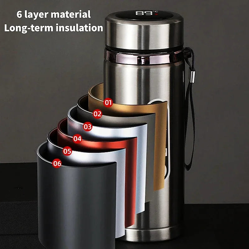 GlamGlow Temperature Display Thermos