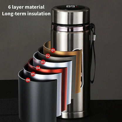 GlamGlow Temperature Display Thermos